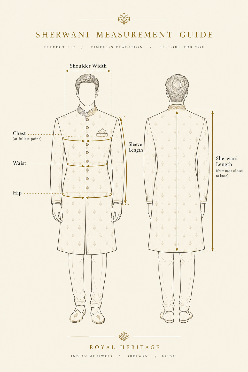 How to Measure Yourself for a Sherwani at Home